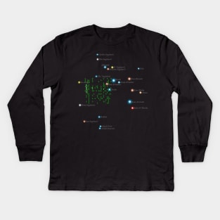 Wow! Signal (with starfield) Kids Long Sleeve T-Shirt